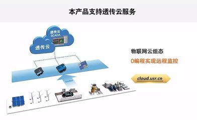 突破通例 一款沉新界说物联网衔接的NB-IoT？