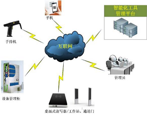 物必连惊艳登场 第十届信阳物联网展上的创新之光